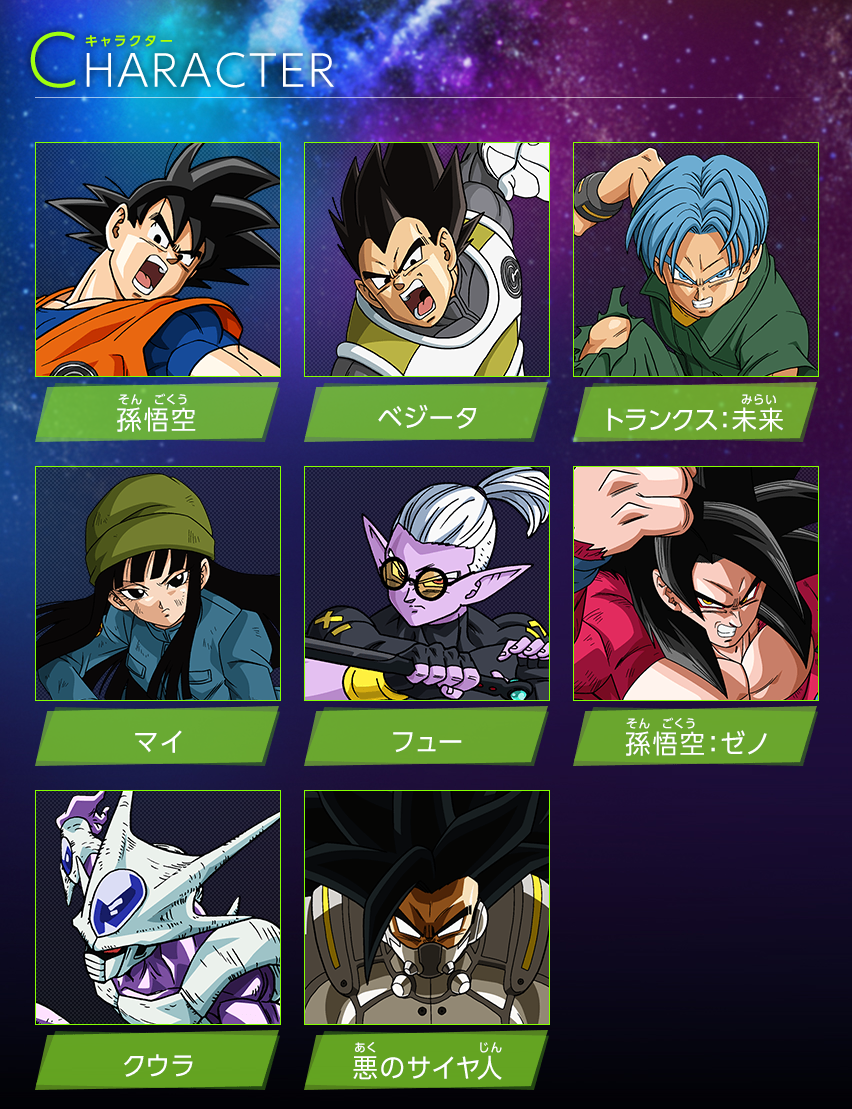 Son Goku (Xeno), Top-Strongest Wikia