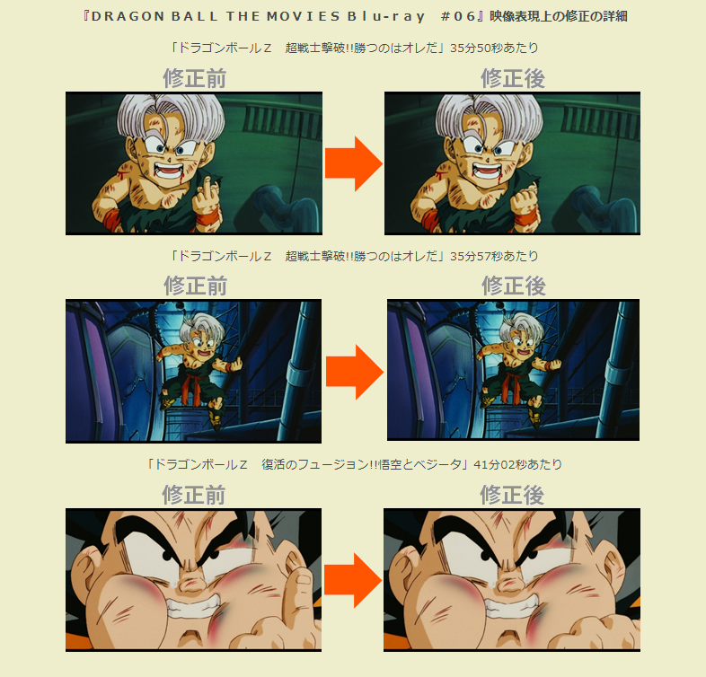 Dragon Ball R&R unused episode script.