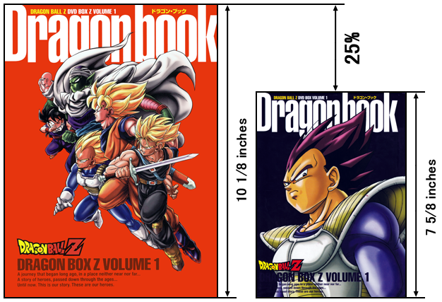 Box Dragon Ball 1-42