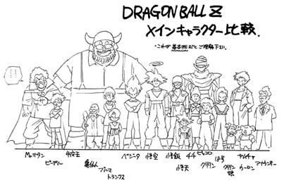Dragon Ball Z: Main Character Comparison