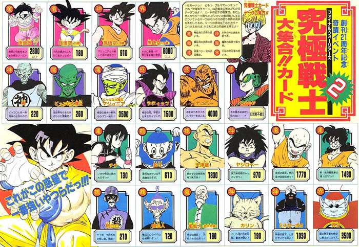 Dragon Ball GT Perfect File vol.1-2 Complete Set (Guide Book) Japan