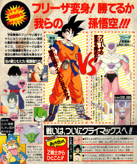 Dragon Ball Z: Tenkaichi Tag Team, Dragon Ball Wiki