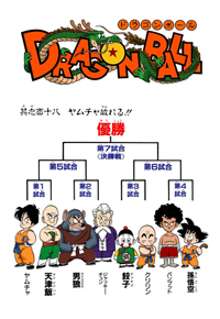 Full Color Title Page