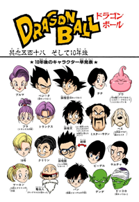 Full Color Title Page