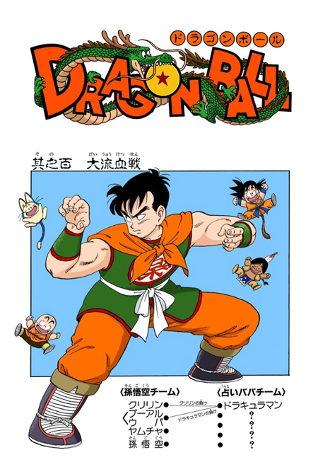 Manga Guide  Dragon Ball Chapter 100