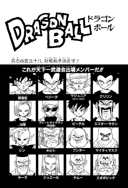 List of extra images in manga pages, Dragon Ball Wiki