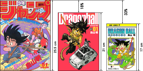 Dragon Ball GT Comic Vol.1-3 Set Manga Anime Akira Toriyama Japanese  version New