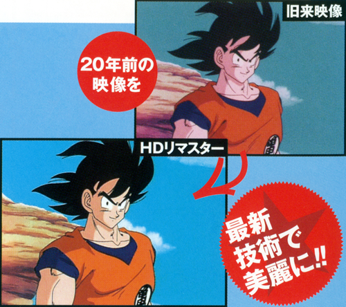 Animation Production Guide Dragon Ball Kai Remastering Process