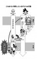 Thumbnail for version as of 08:17, 27 January 2021