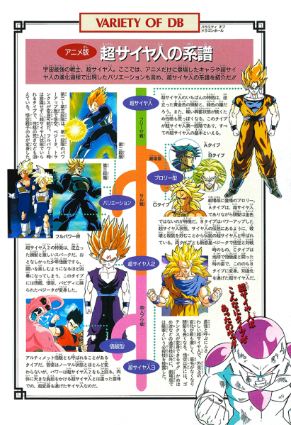 File:Daiz10 saiyan-genealogy.png