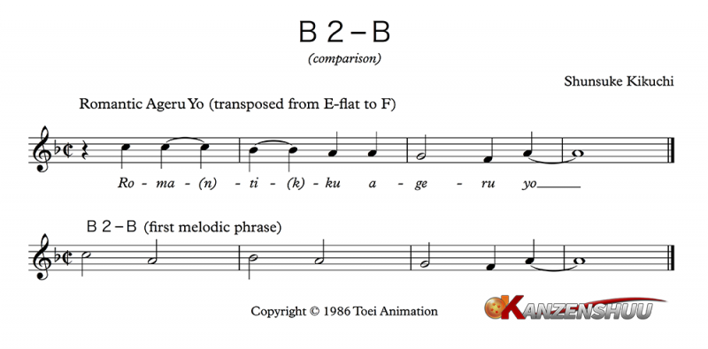 File:B2-B comparison.png