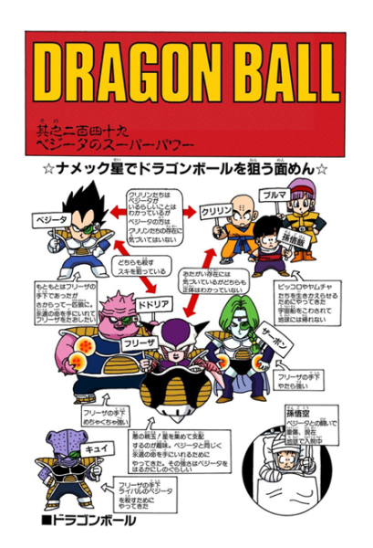 File:Db chp249 title-fc.png