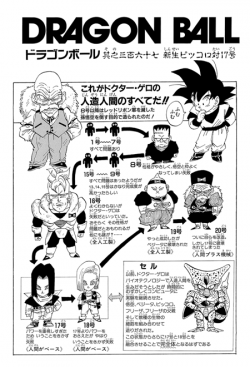 Dragon Ball Chapter 367 (Kanzenban)