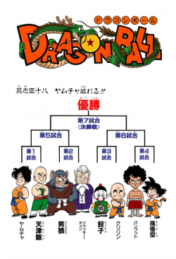 Dragon Ball Chapter 118 (Full Color)