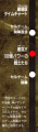 Thumbnail for version as of 11:38, 25 October 2019