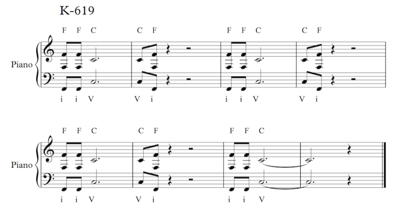 File:K-619 Score.png