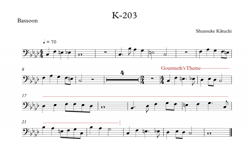 File:Gourmeth-Theme-203.png