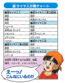 Thumbnail for version as of 20:30, 8 January 2020