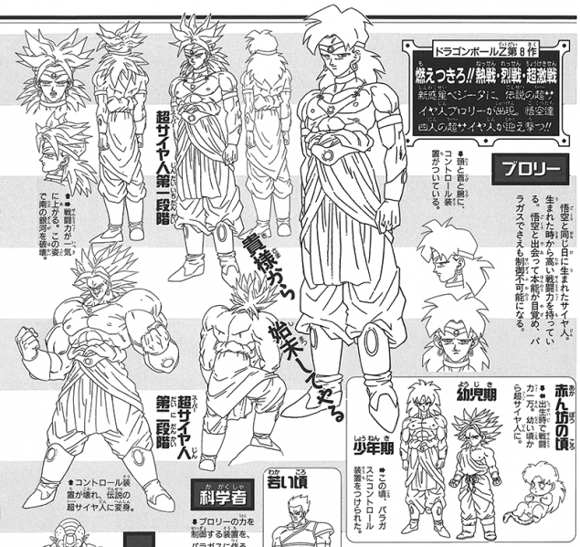 File:Broli-daiz6-movie8-model-gallery.png