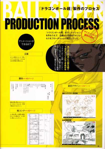 File:DBS001-start guide-22.png