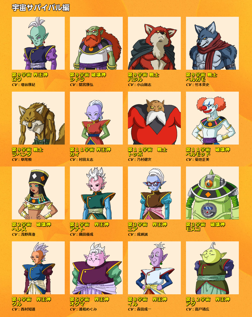 Dragon Ball Characters Names And Pictures