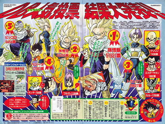 Shonen Jump Spring 2023 Magazine Dragon Ball Super