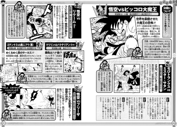 Dragon Ball Super Manga Chapter 97 Released - Kanzenshuu